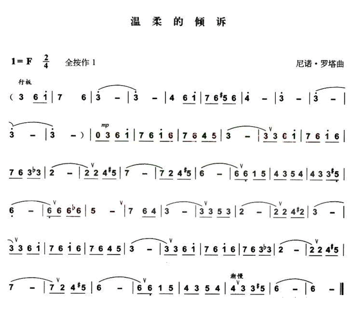 中国乐谱网——【葫芦丝】温柔的倾诉