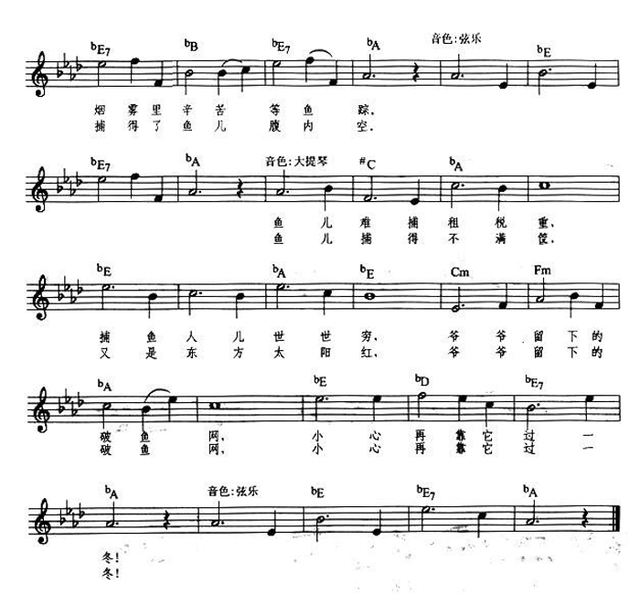 中乐谱网——【其他乐谱】渔光曲-电子琴谱(五线谱+和弦) 2