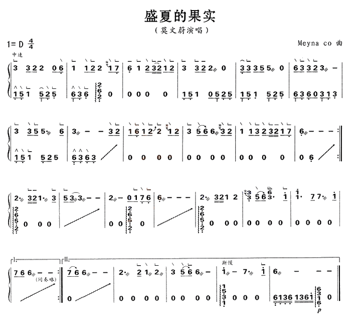 中国乐谱网——【古筝】盛夏的果实