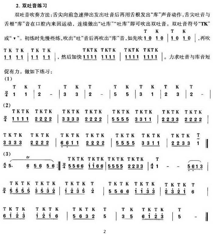 中国乐谱网——【笛箫曲谱】笛子吐音练习曲2