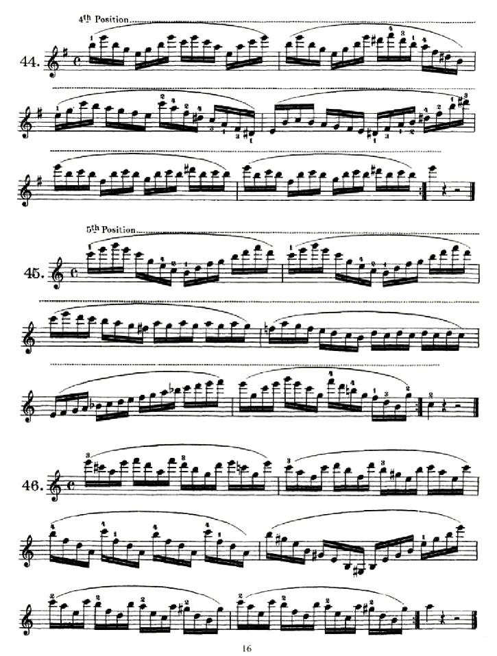 中国乐谱网——【提琴乐谱】School of Mechanism, Op. 74