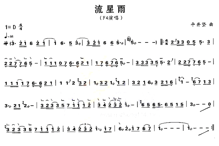 中国乐谱网——【古筝】流星雨